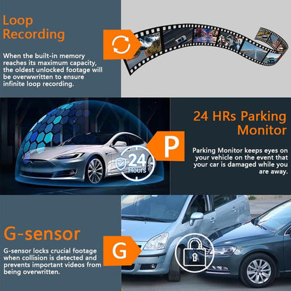 🎁 Last Day – 49% OFF 🔥 360° Panoramic Dash Cam System
