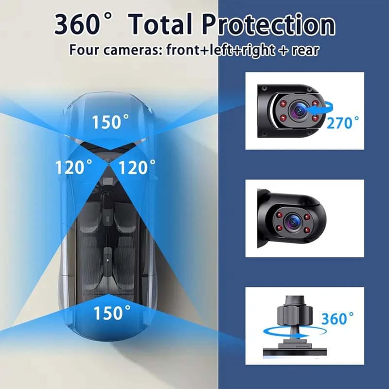 🎁 Last Day – 49% OFF 🔥 360° Panoramic Dash Cam System