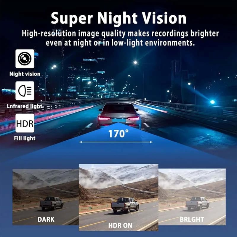 🎁 Last Day – 49% OFF 🔥 360° Panoramic Dash Cam System