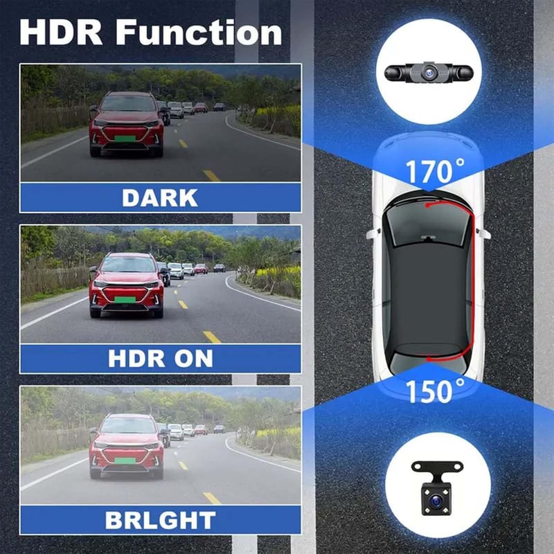 🎁 Last Day – 49% OFF 🔥 360° Panoramic Dash Cam System